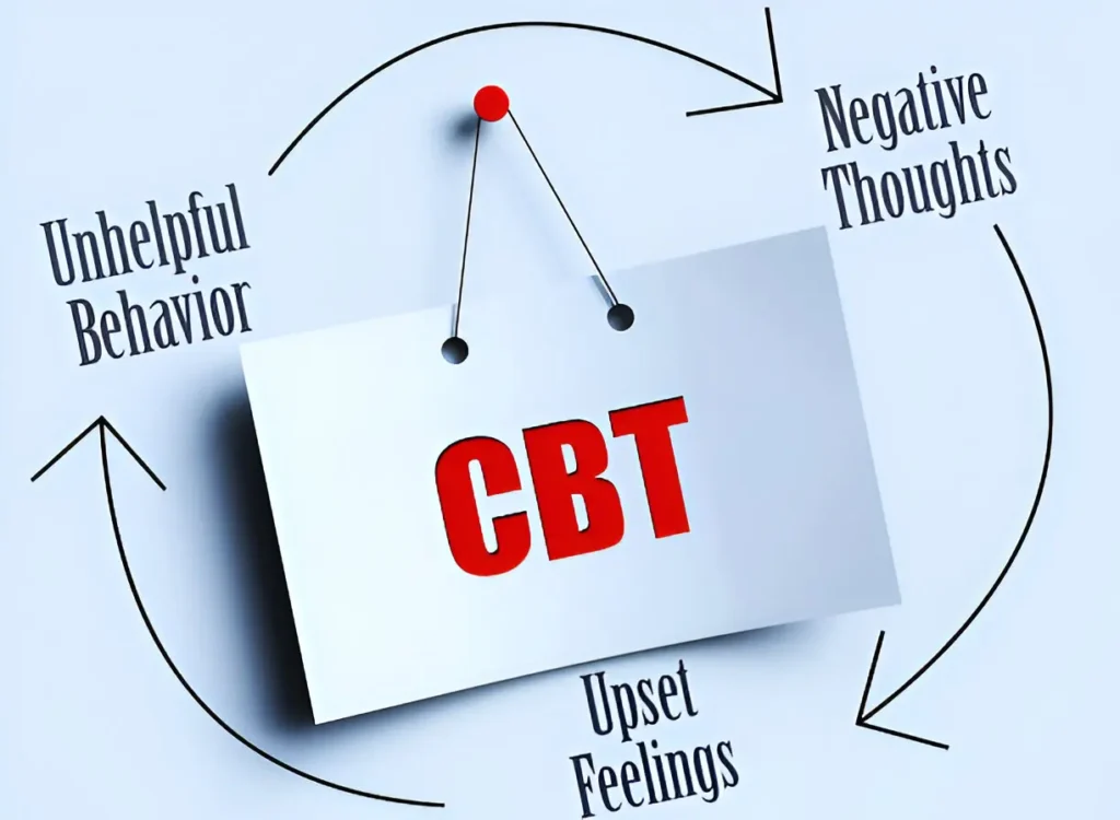 How Long Does CBT Usually Take to Work