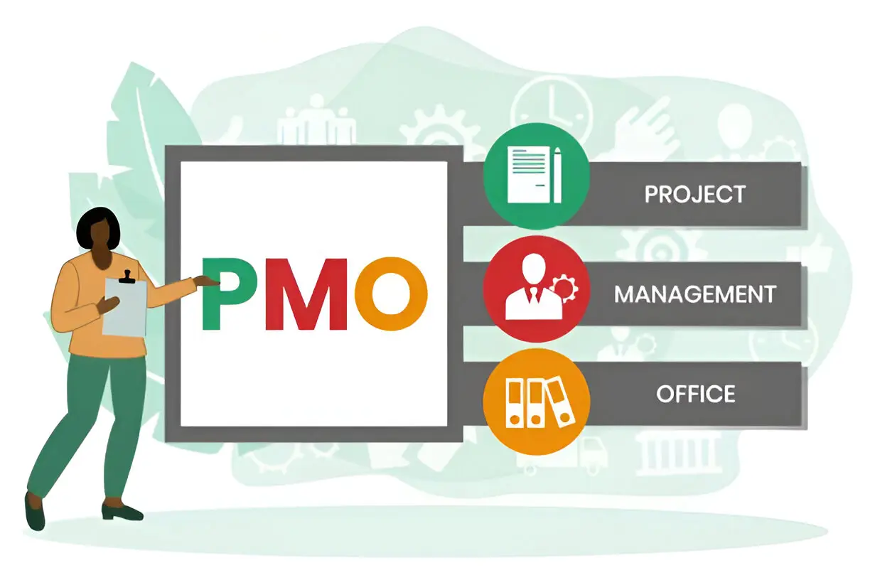 Why Should Modern-Day Professionals Go For PMP Certification