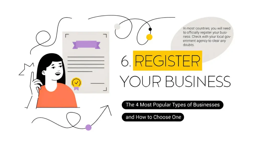 Understanding Company Registration Fees What You Need to Know Before Starting a Business
