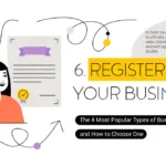 Understanding Company Registration Fees What You Need to Know Before Starting a Business