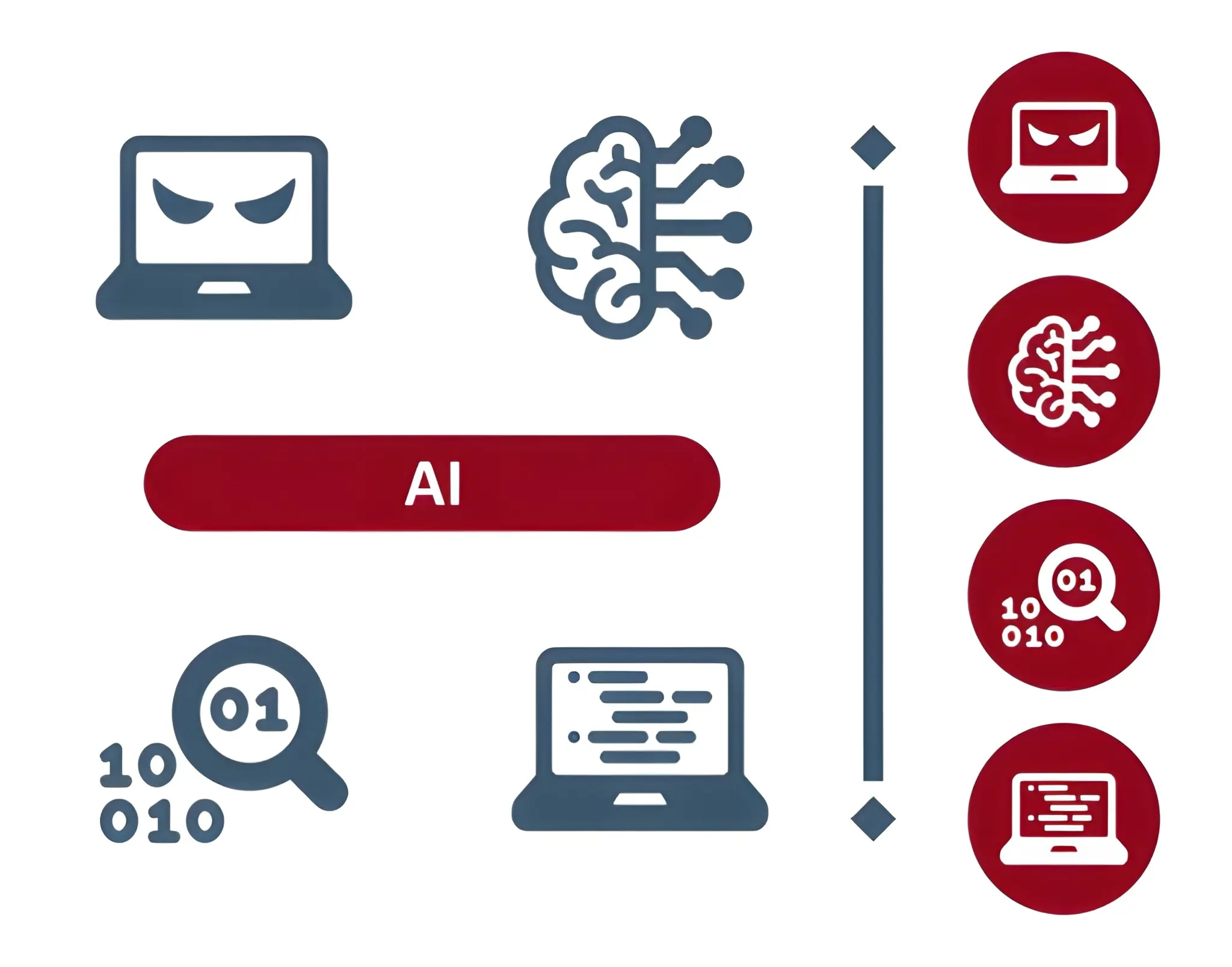 Revolutionizing Quality Assurance: How AI Transforms Software Testing Excellence
