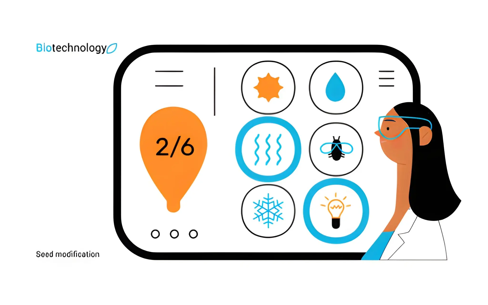 How Smart Thermostats Play into Your HVAC Service Strategy