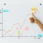 Stock Investment and Trading Strategies to Learn Before Starting