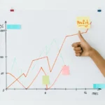 Stock Investment and Trading Strategies to Learn Before Starting