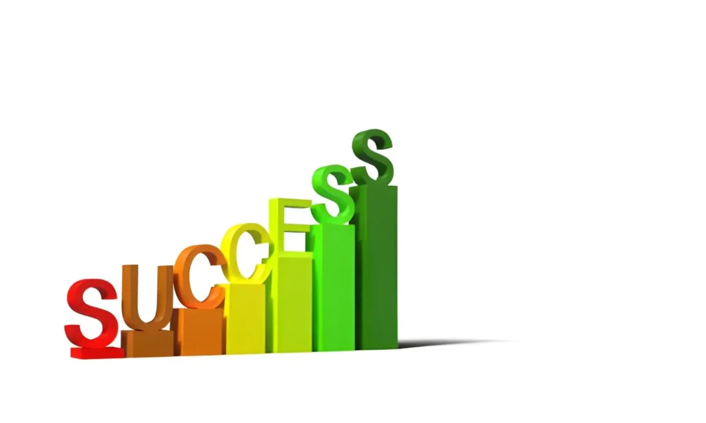 Redefining Success In Sustainable Terms