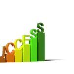 Redefining Success In Sustainable Terms