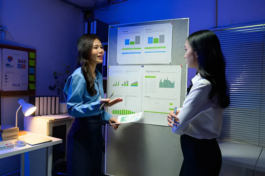 How to Determine Market Demands