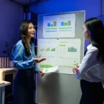 How to Determine Market Demands